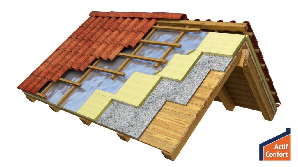 isolation thermique de la toiture - utilité